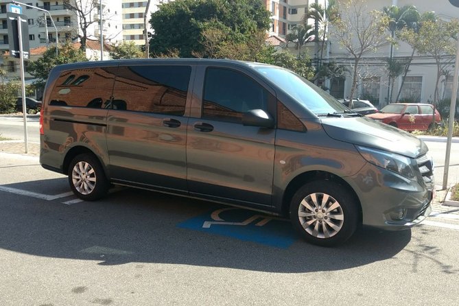 Private Transfer: From Rio City to GIG Airport (Up to 15 People) - What the 40 to 60 minutes are worth