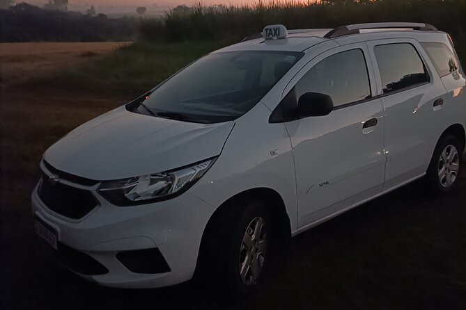 Taxi from Guarulhos Airport to São Paulo. - What the one-hour estimate really tells you