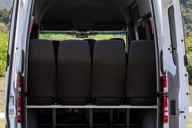 Transport from Rio to Ilha Grande (or vice-versa) - Who should book this shared transfer?